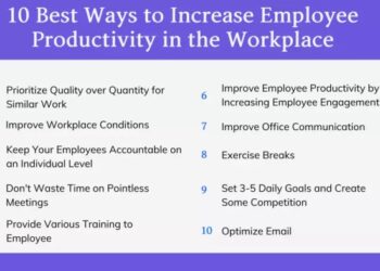How to Increase Employee Productivity at Work: 10 Practices