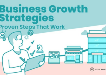 10 Business Growth Strategies + Successful Examples | Yesware