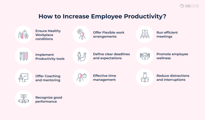 How To Improve Employee Productivity In The Workplace | HROne