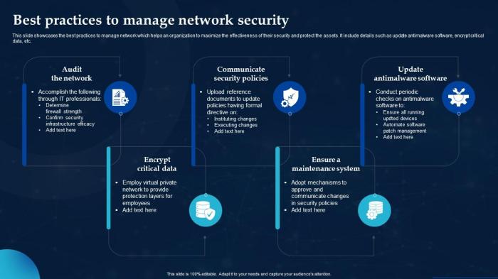 Top 10 Network Security Best Practices