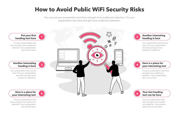 Simple Infographic Template for How To Avoid Public Wifi Security Risks ..<div class=